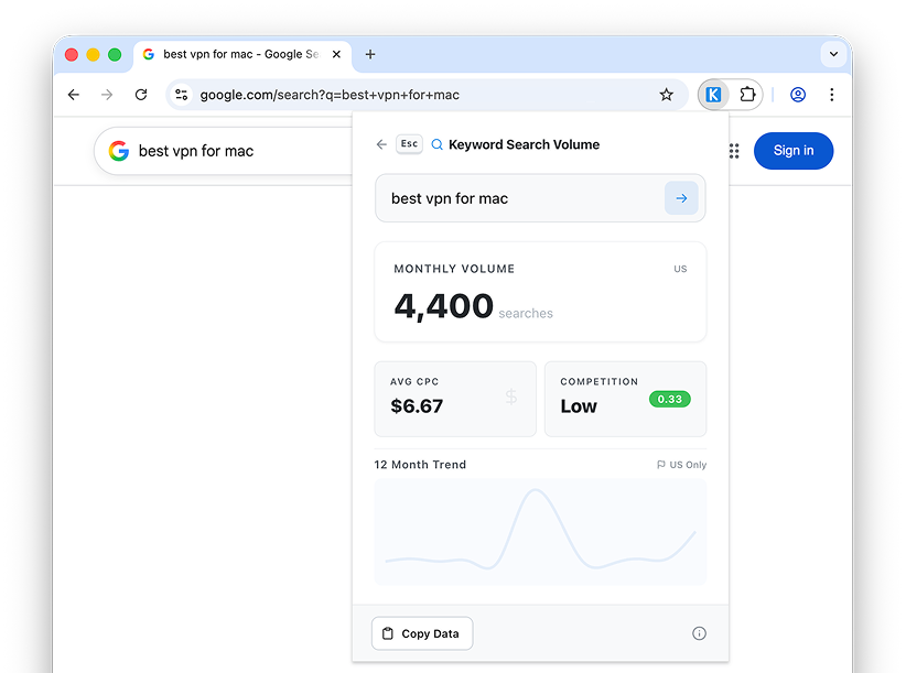 The extension shown alongside Google Search results